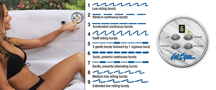 ATS Control for hot tubs in Providence